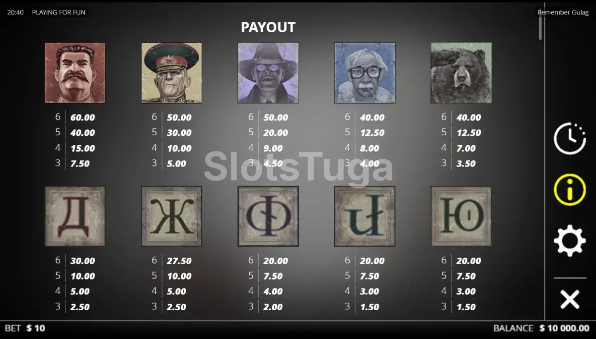 Tabela de pagamentos da Remember Gulag mostrando valores dos símbolos
