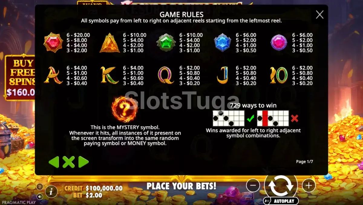 Tabela de pagamentos do slot Resurrecting Riches com símbolos e valores