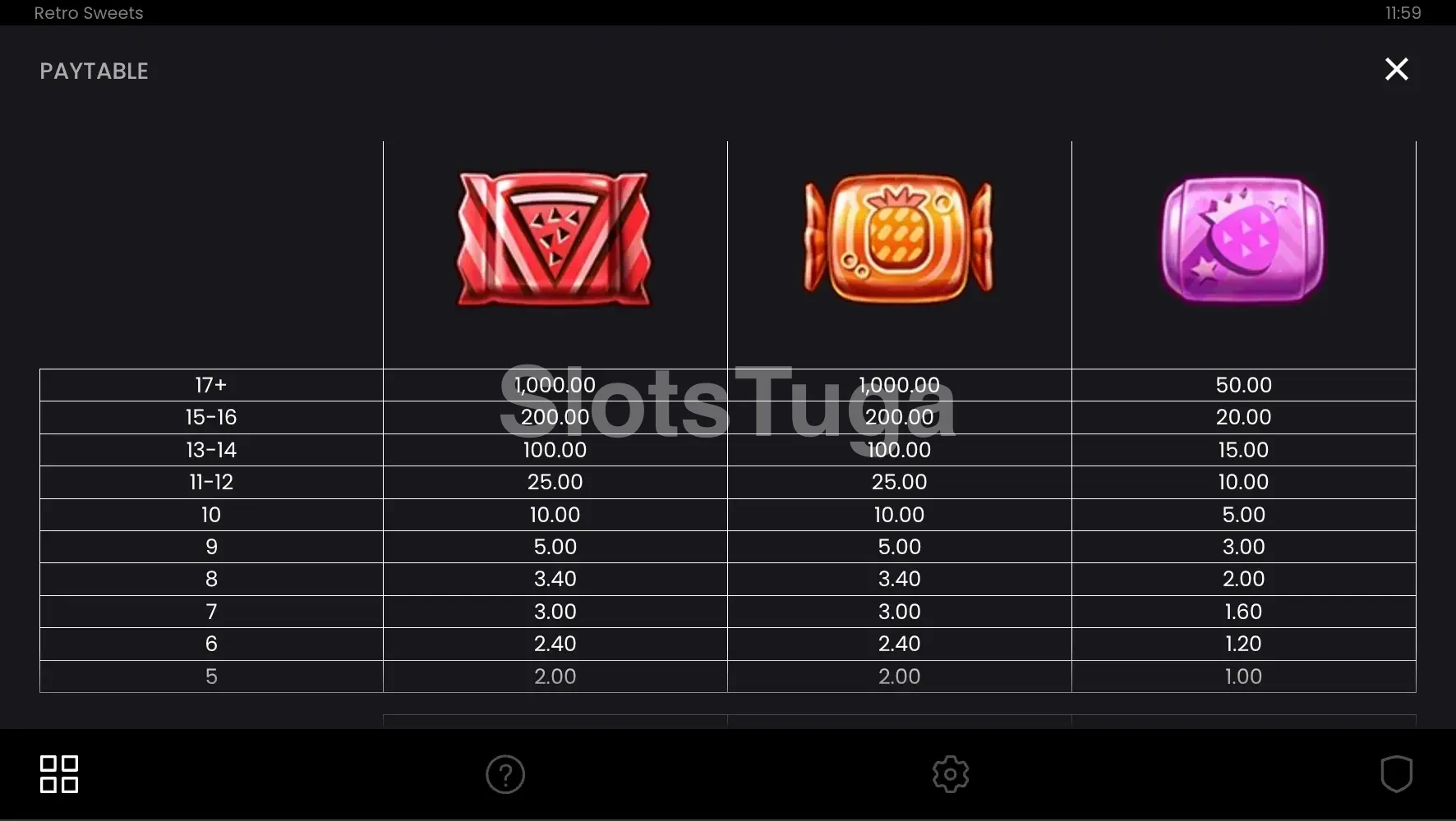Tabela de pagamentos da Retro Sweets com valores dos símbolos de doces