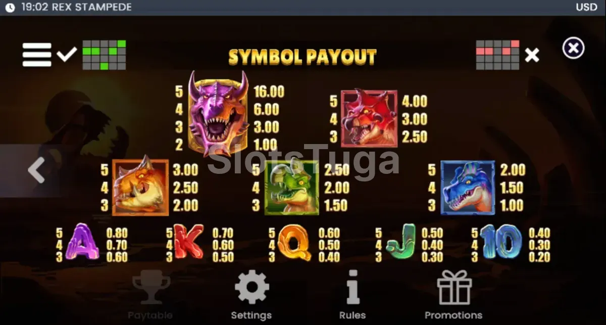 Tabela de pagamentos do Rex Stampede com símbolos de dinossauros