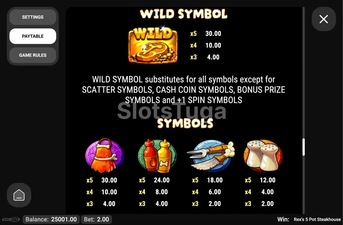 Tabela de pagamentos de Rexs 5 Pot Steakhouse com os valores dos símbolos