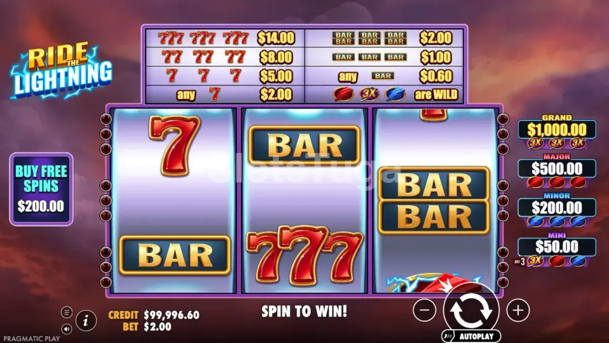 Jogo base da Ride the Lightning da Pragmatic Play