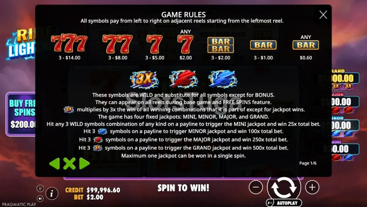 Tabela de pagamentos da Ride the Lightning Pragmatic Play