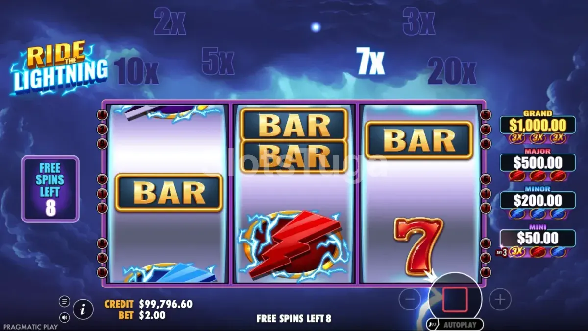 Free spins da slot Ride the Lightning em ação