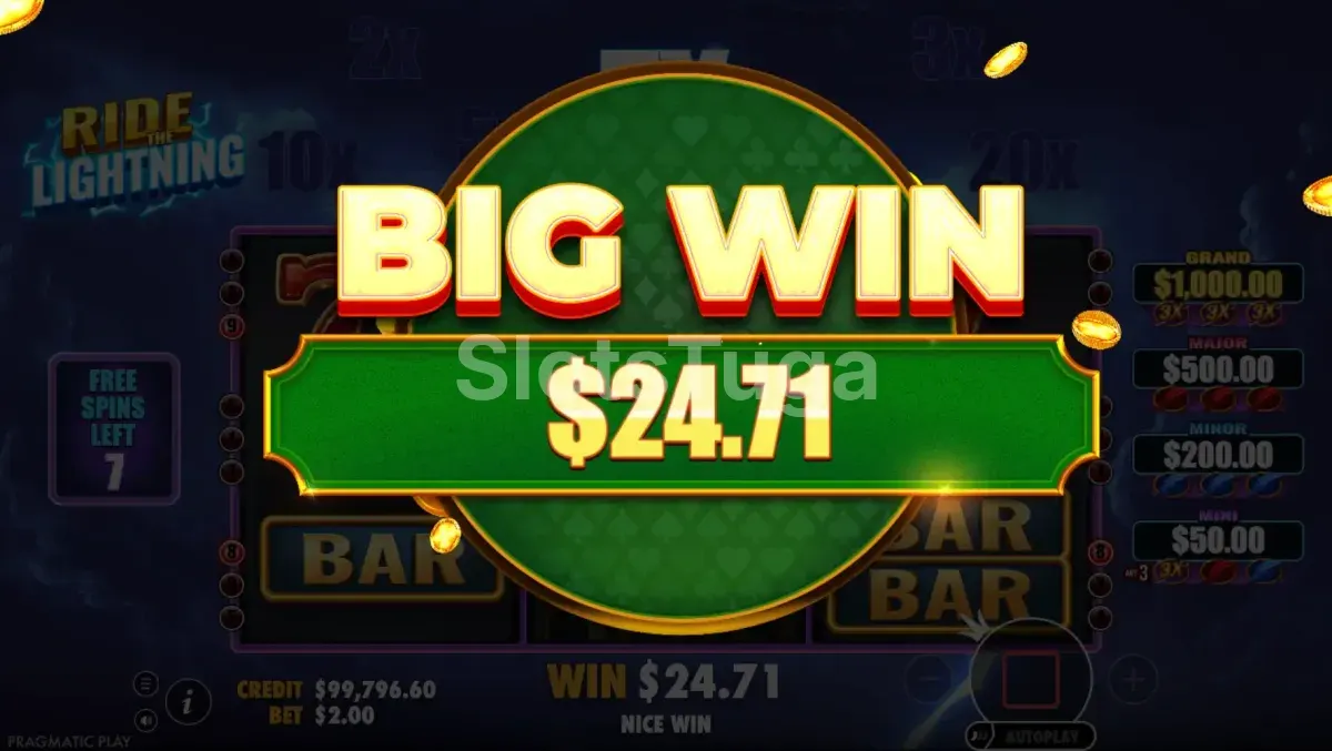 Grande vitória na slot Ride the Lightning da Pragmatic Play