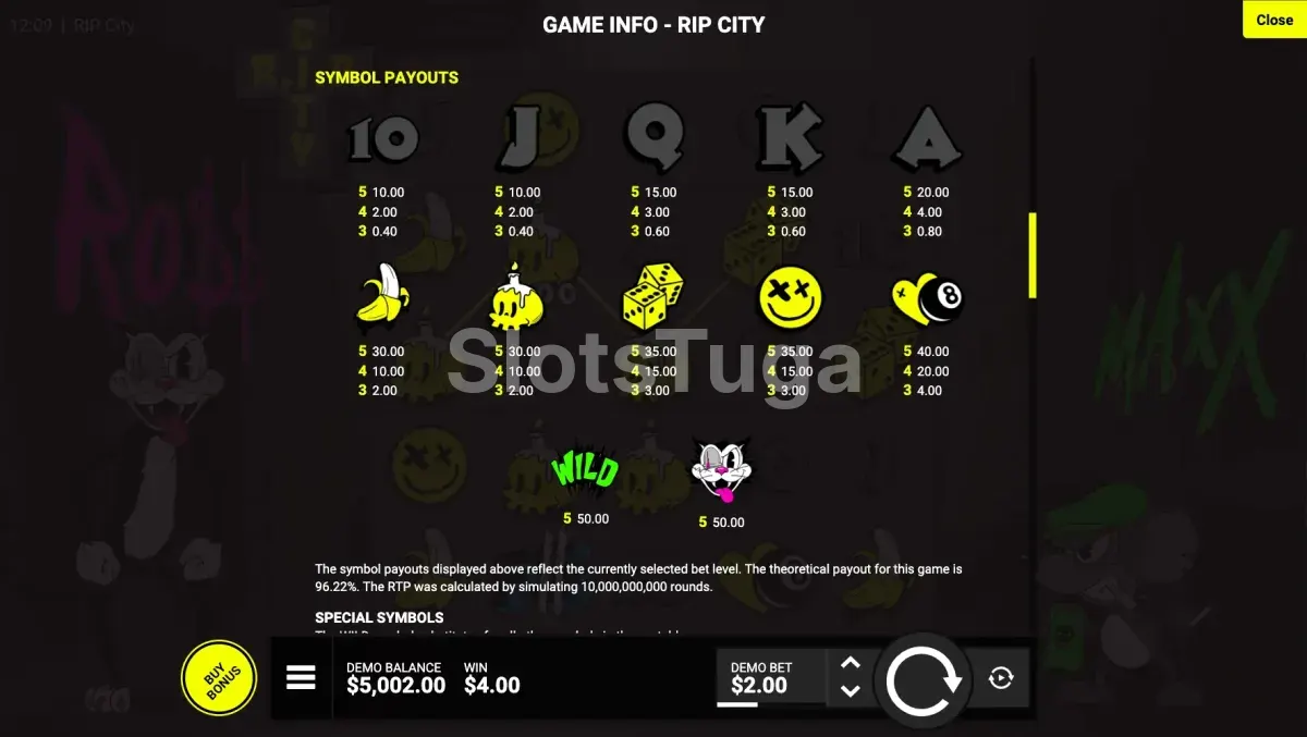 Tabela de pagamentos completa do slot RIP City