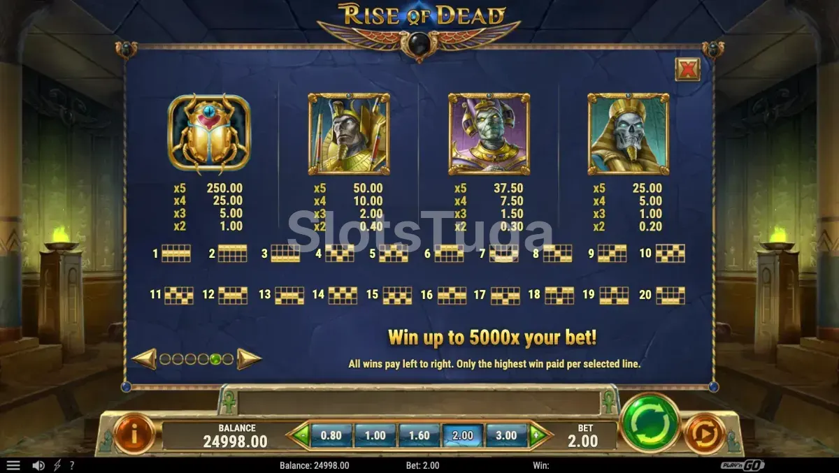 Tabela de pagamentos da Rise of Dead mostrando símbolos e multiplicadores