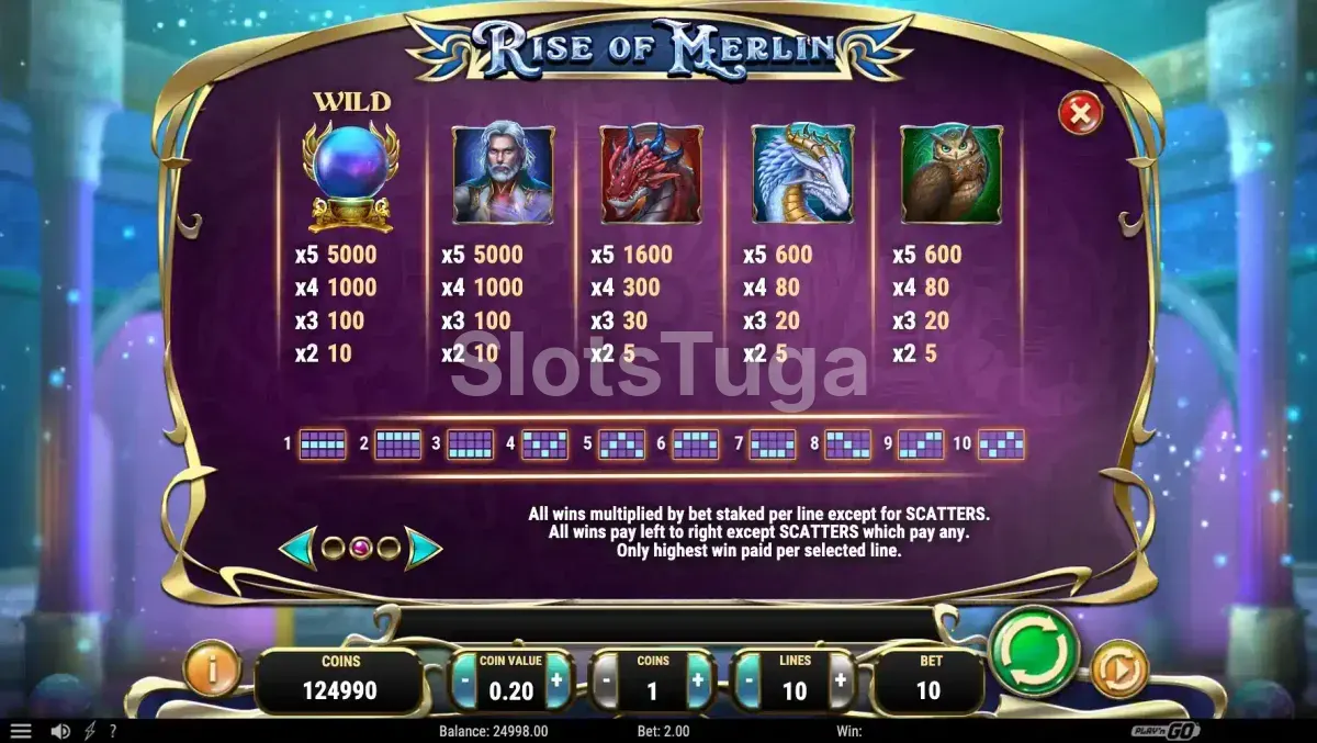 Tabela de pagamentos do Rise of Merlin com os símbolos e valores