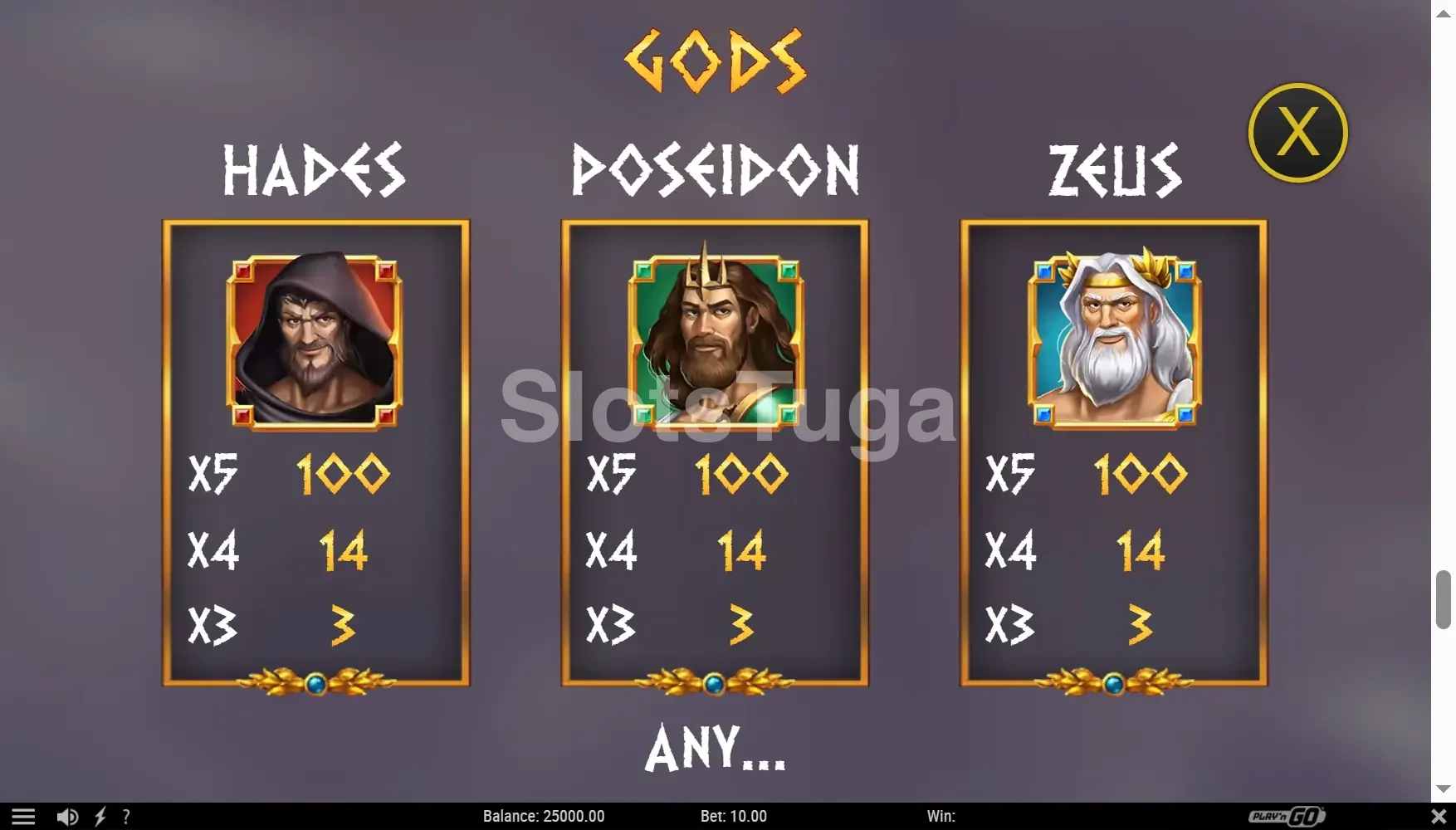 Tabela de pagamentos da Rise of Olympus Origins com relíquias e deuses