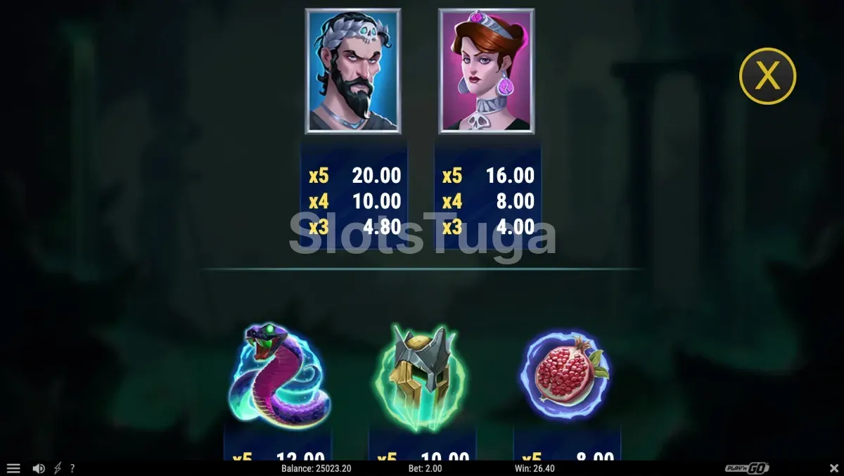 Tabela de pagamentos do Rise of Orpheus com símbolos e valores