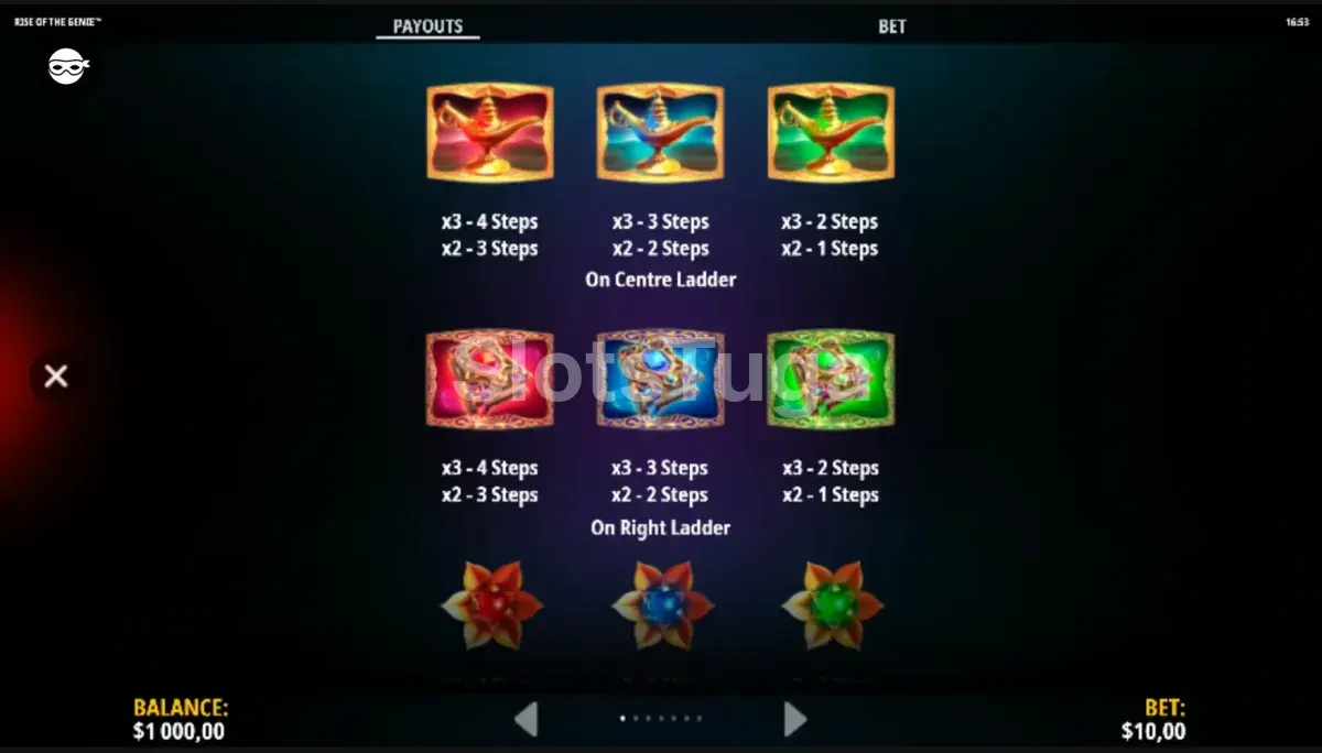 Tabela de pagamentos e símbolos do Rise of the Genie