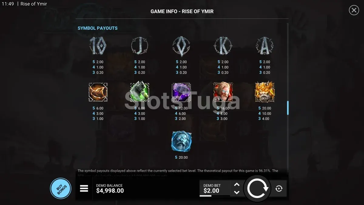 Tabela de pagamentos do Rise of Ymir com todos os símbolos