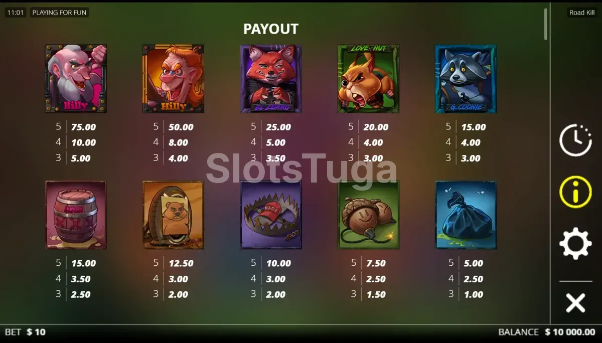 Tabela de pagamentos do Roadkill mostrando os símbolos e multiplicadores