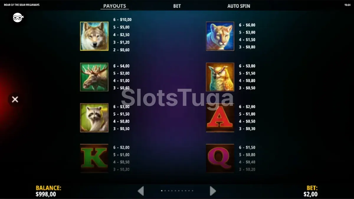 Tabela de pagamentos da Roar of the Bear Megaways com valores dos símbolos