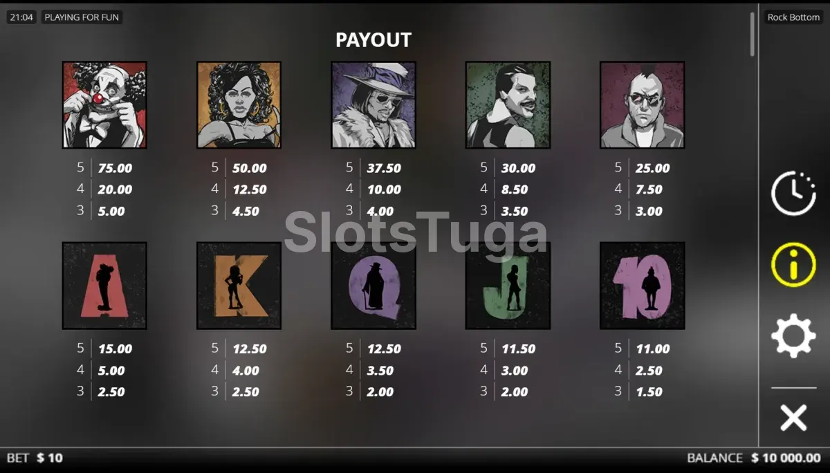 Tabela de pagamentos da slot Rock Bottom