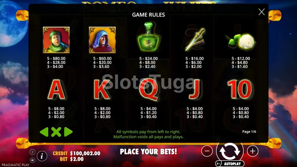 Tabela de pagamentos da slot Romeo and Juliet mostrando os símbolos e prêmios