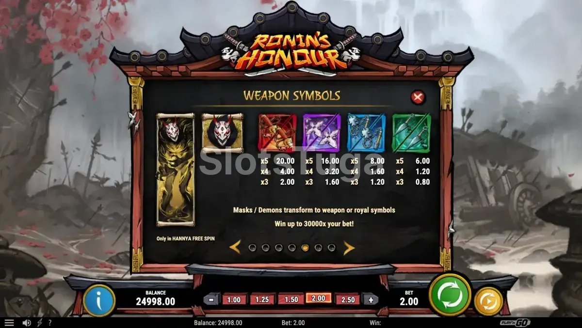 Tabela de pagamentos da slot Ronin's Honour mostrando símbolos e multiplicadores
