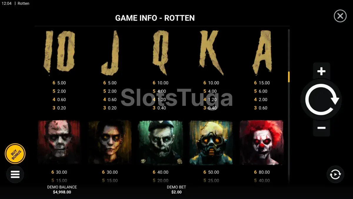Tabela de pagamentos da slot Rotten da Hacksaw Gaming