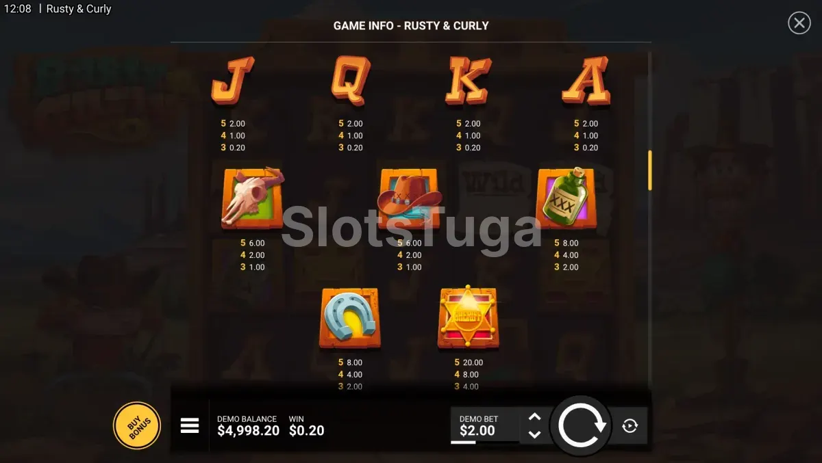 Tabela de pagamentos da Rusty & Curly mostrando símbolos e prêmios