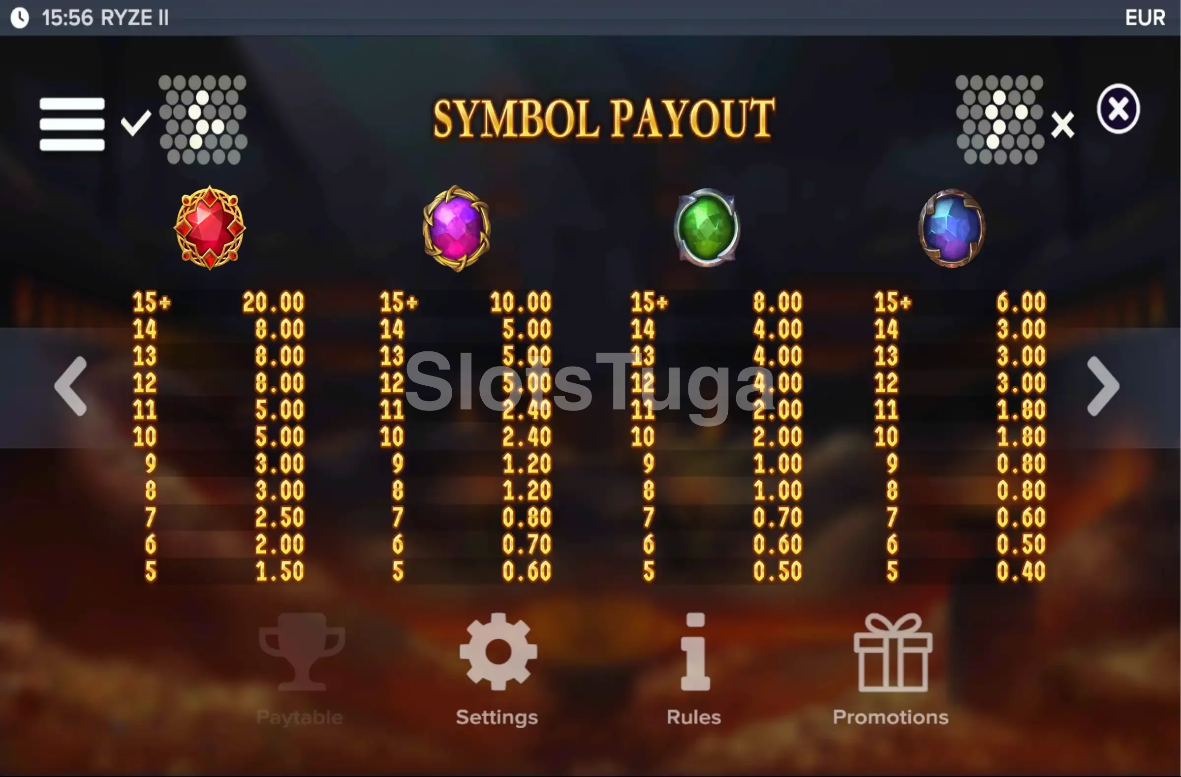 Tabela de pagamentos da Ryze 2 com todos os símbolos
