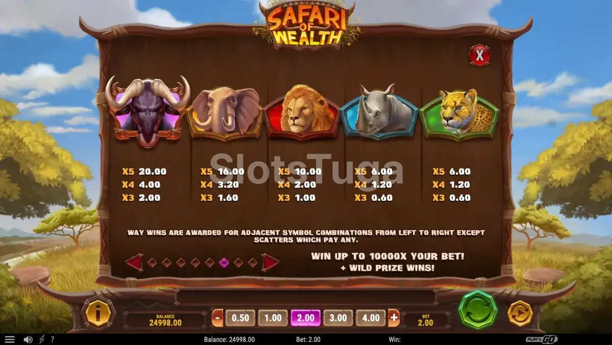 Tabela de pagamentos da slot Safari of Wealth mostrando os símbolos premium