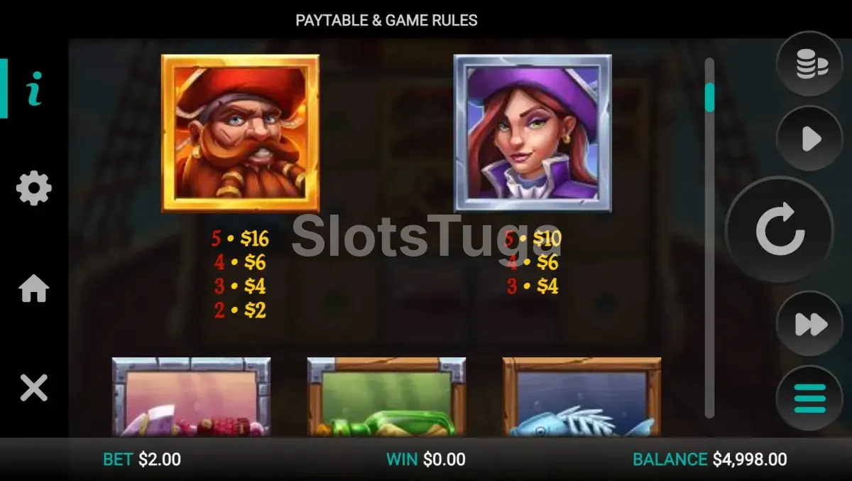 Tabela de pagamentos do slot Sails of Fortune