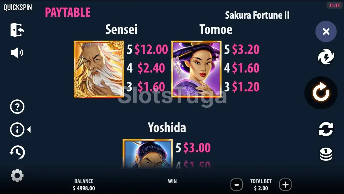 Tabela de pagamentos da Sakura Fortune 2 com todos os símbolos e valores