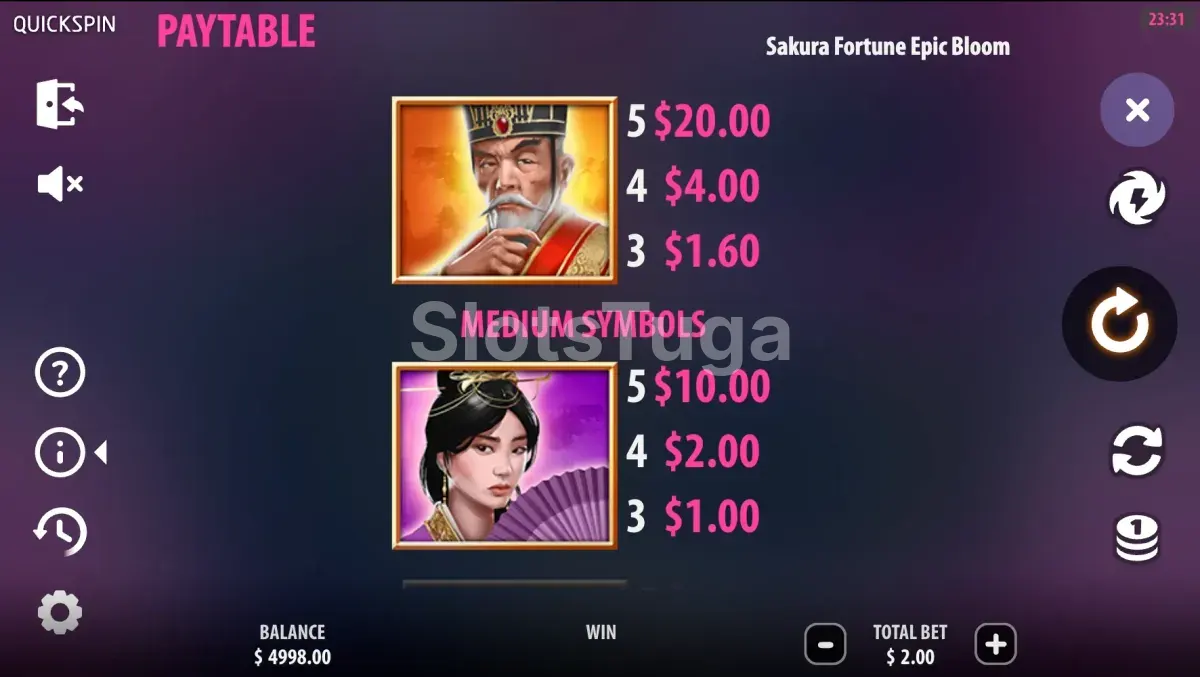 Tabela de pagamentos da slot Sakura Fortune Epic Bloom mostrando os símbolos e seus valores