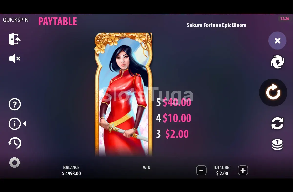 Tabela de pagamentos da Sakura Fortune mostrando os símbolos premium