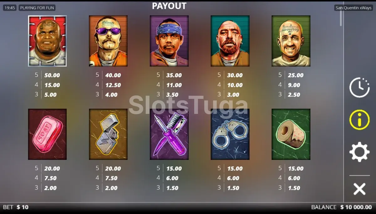 Tabela de pagamentos completa do San Quentin xWays