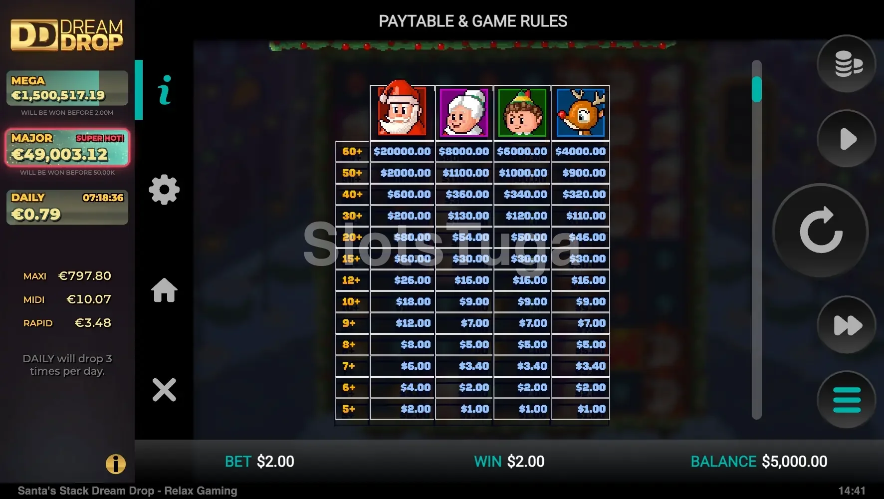 Tabela de pagamentos da Santa's Stack Dream Drop mostrando multiplicadores