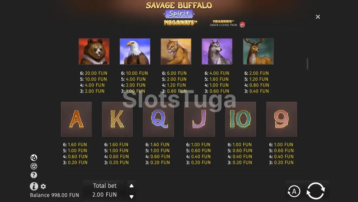Tabela de pagamentos do Savage Buffalo Spirit Megaways com símbolos de animais