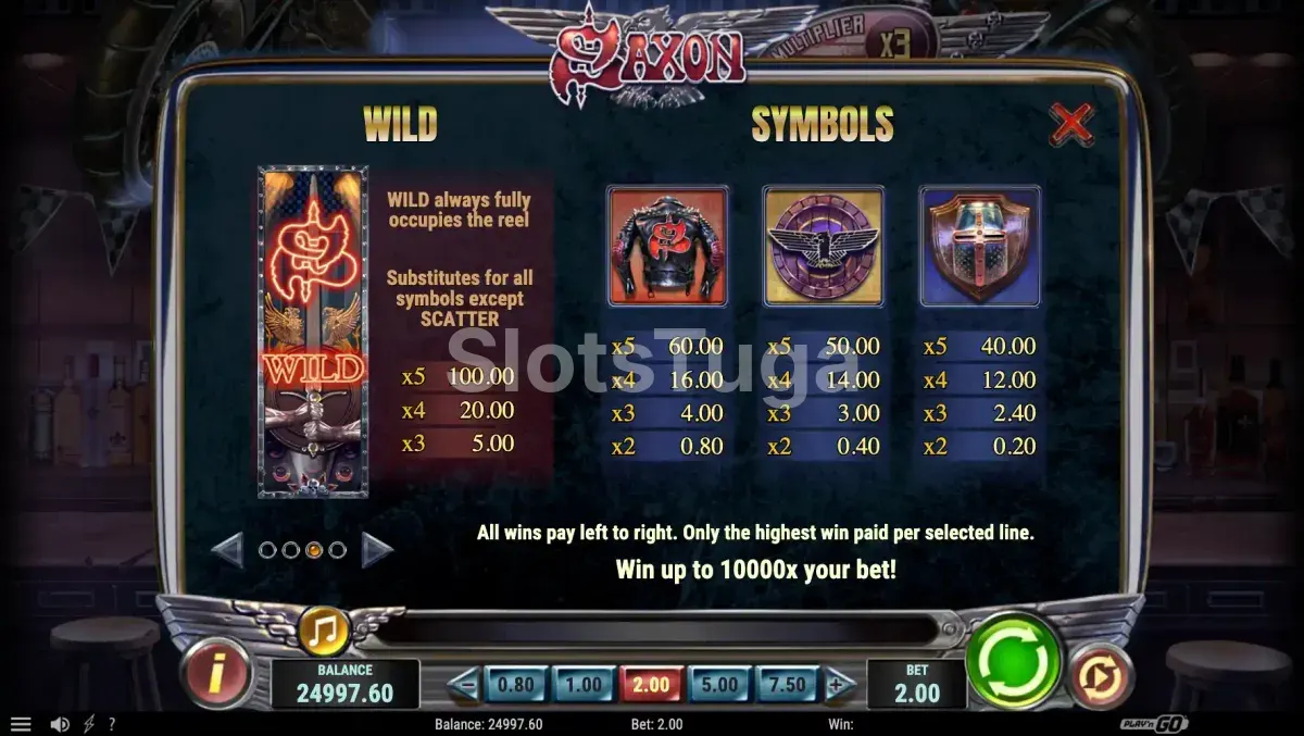 Tabela de pagamentos da slot Saxon mostrando símbolos e valores