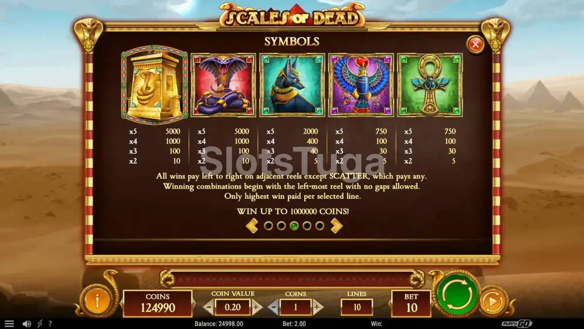 Tabela de pagamentos da slot Scales of Dead mostrando símbolos e valores