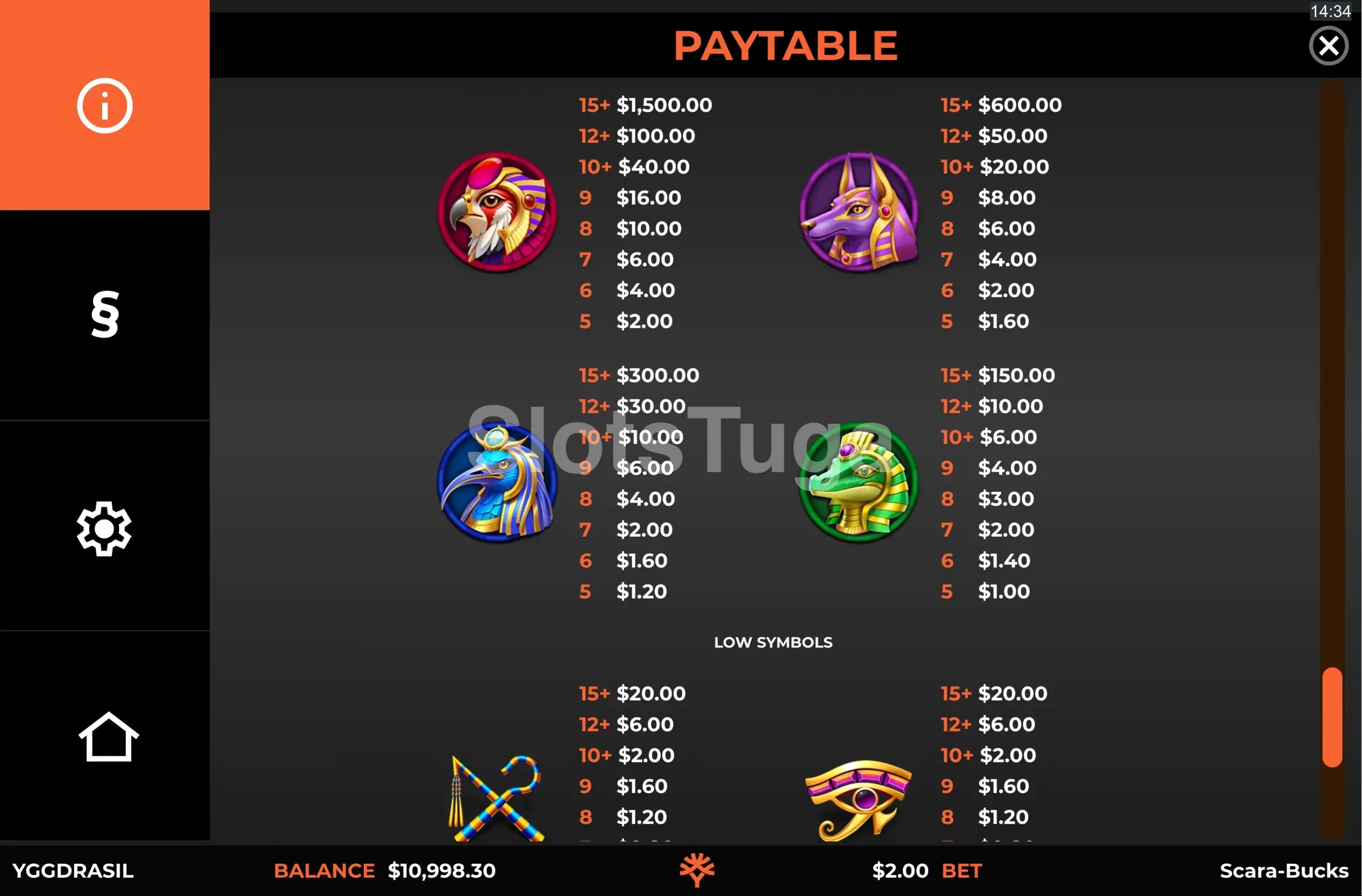 Tabela de pagamentos da slot Scara-Bucks da Yggdrasil