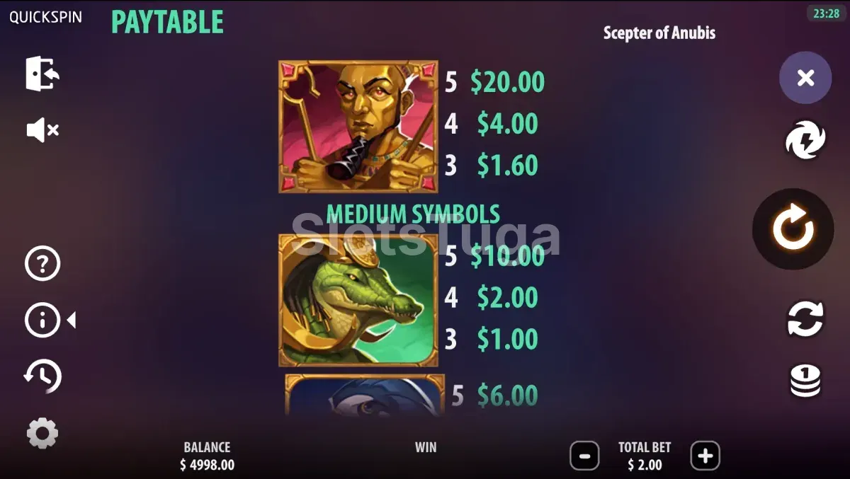 Tabela de pagamento do Scepter of Anubis com todos os símbolos e valores
