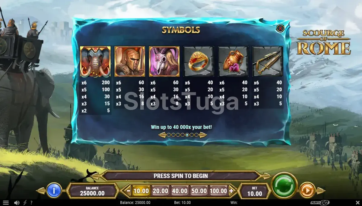 Tabela de pagamentos da slot Scourge of Rome