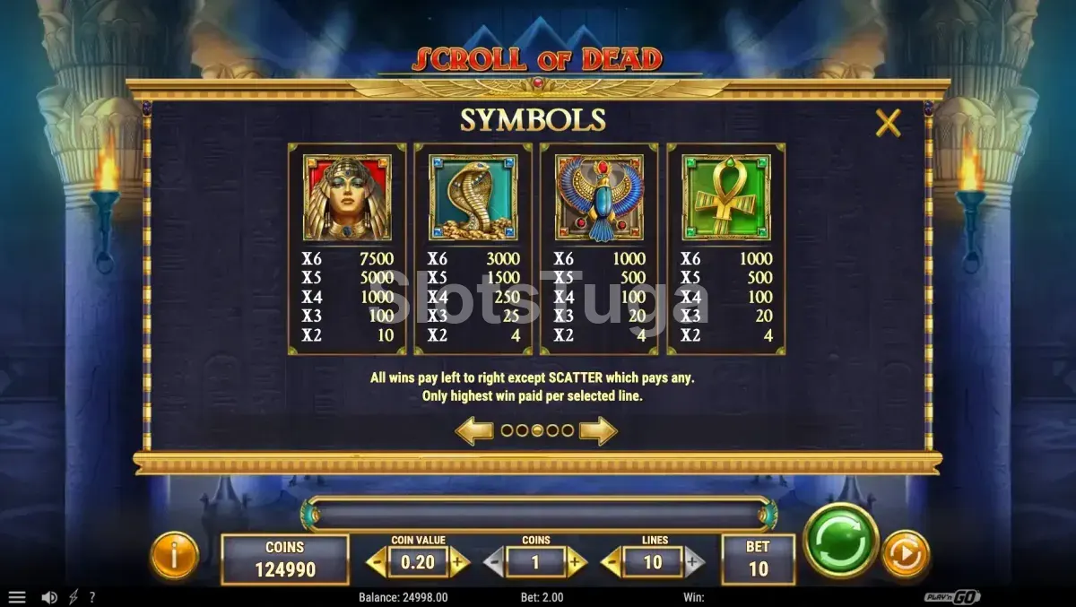 Tabela de pagamentos da Scroll of Dead mostrando símbolos e valores