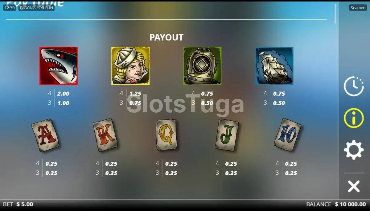 Tabela de pagamentos da slot Seamen mostrando os símbolos e valores