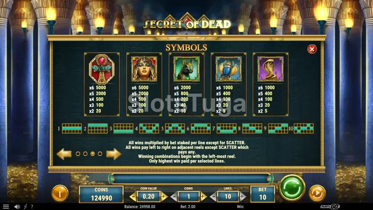 Tabela de pagamentos do Secret of Dead com símbolos e prêmios