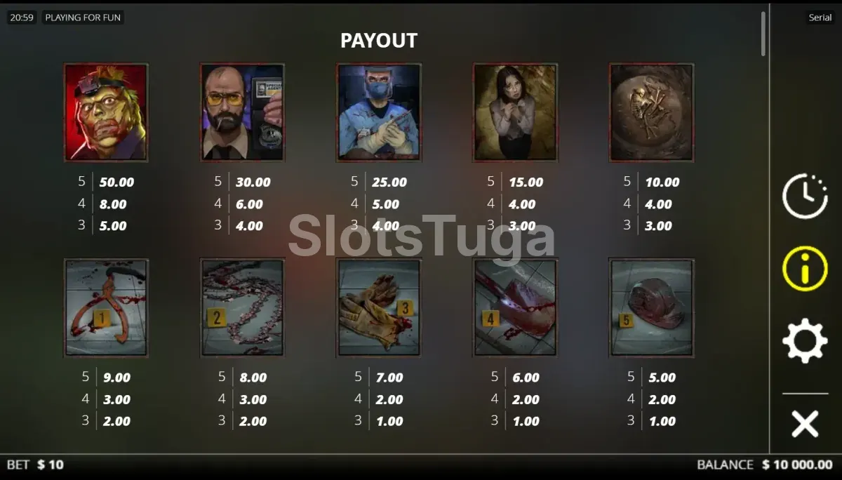 Tabela de pagamentos da slot Serial mostrando os símbolos e seus valores
