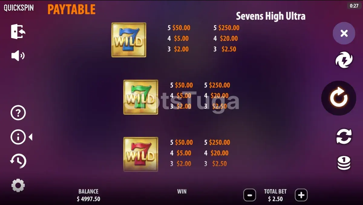 Tabela de pagamentos do slot Sevens High Ultra mostrando valores dos símbolos