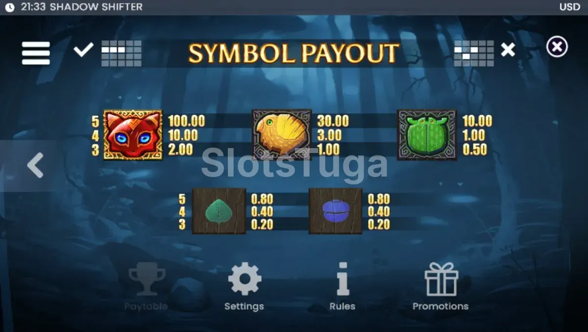 Tabela de pagamentos da Shadow Shifter mostrando os símbolos e seus valores