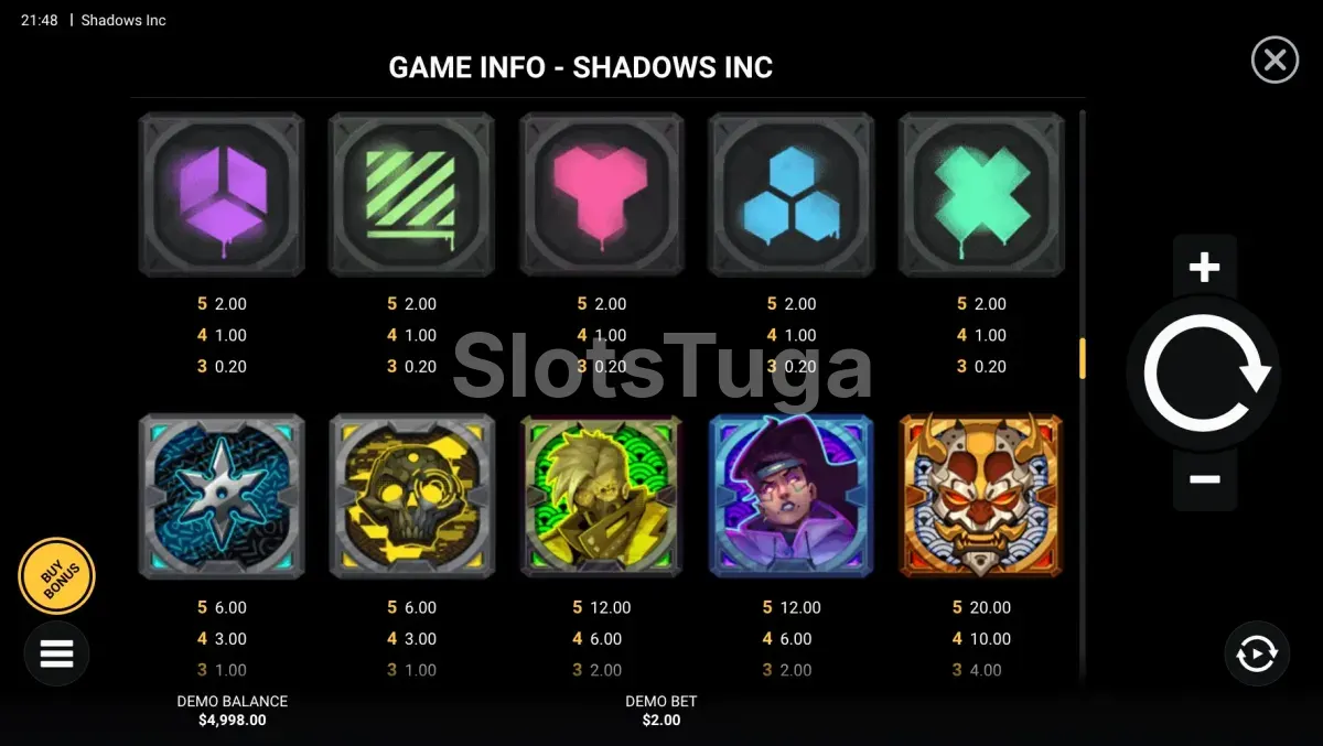 Tabela de pagamentos de Shadows Inc com os símbolos e valores