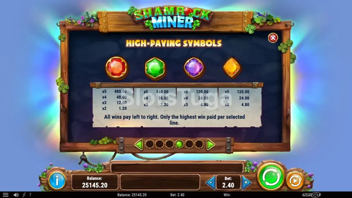 Tabela de pagamentos da Shamrock Miner e seus símbolos