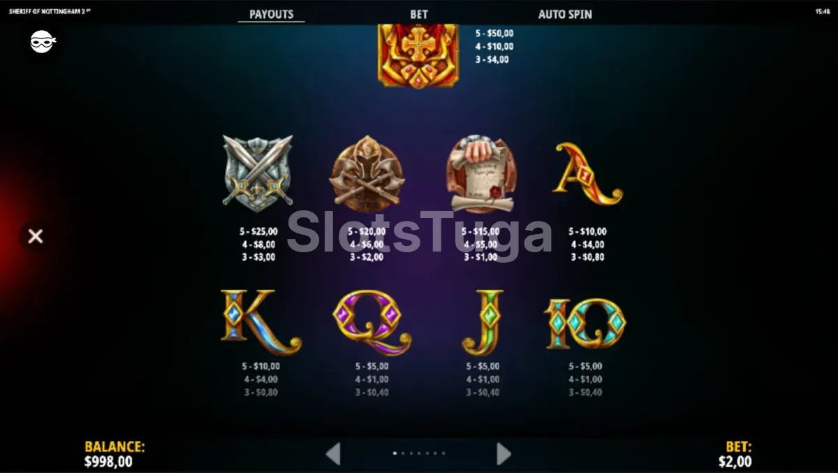 Tabela de pagamentos da Sheriff of Nottingham 2 mostrando os símbolos