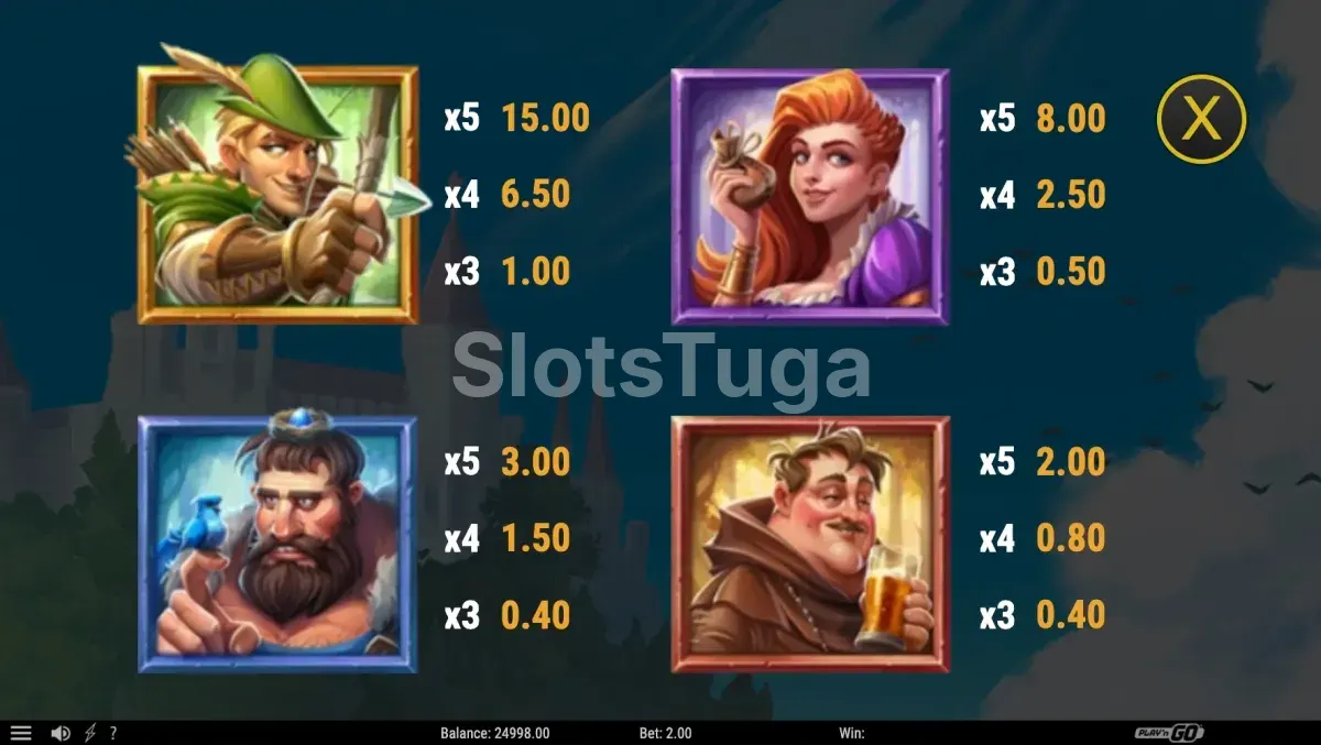 Tabela de pagamentos da slot Sherwood Gold com todos os símbolos