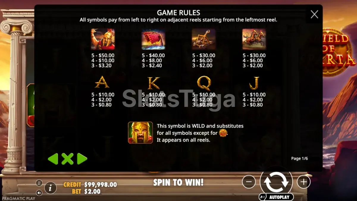Tabela de pagamentos da slot Shield of Sparta