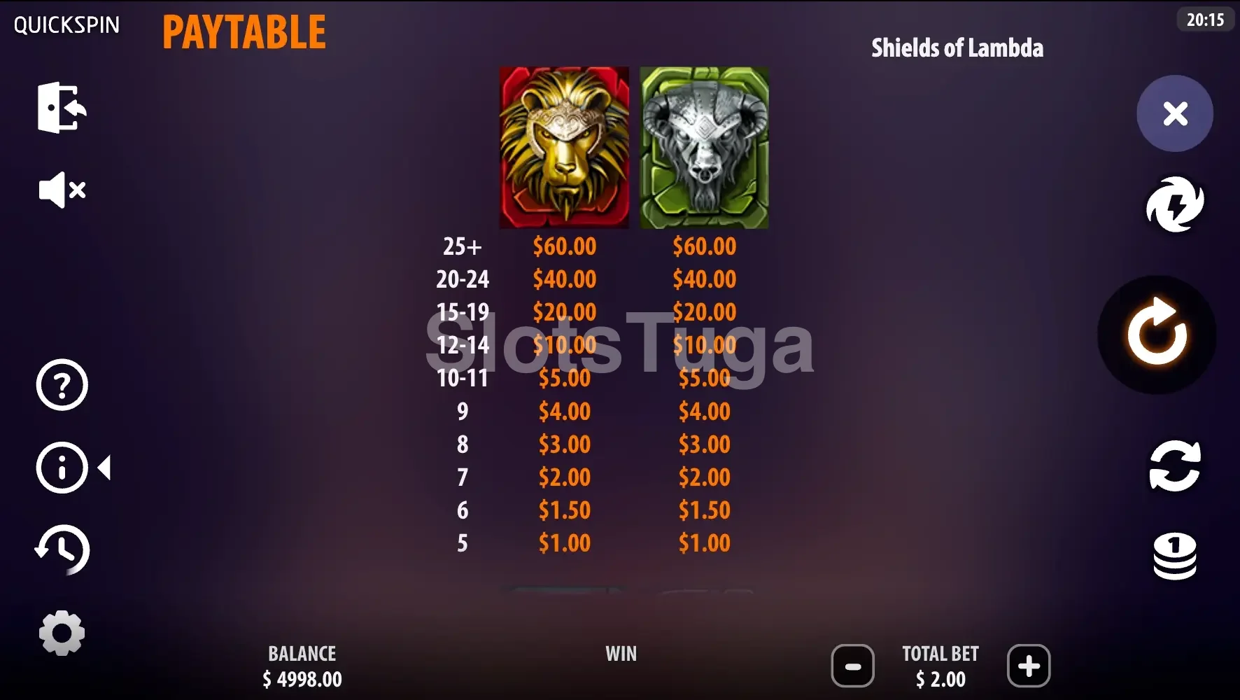Tabela de pagamentos da Shields of Lambda mostrando símbolos e multiplicadores
