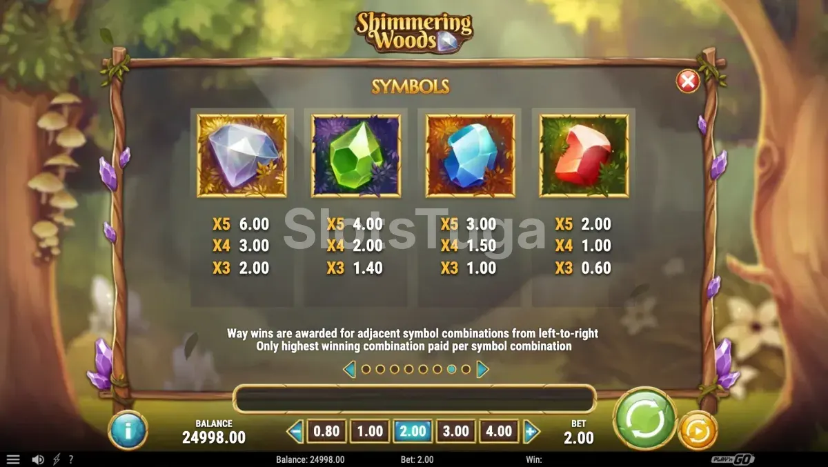 Tabela de pagamentos da Shimmering Woods mostrando os símbolos